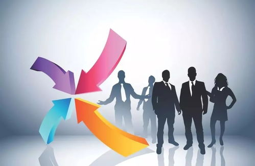 運(yùn)籌帷幄，決勝千里——論營銷策劃在現(xiàn)代企業(yè)中的核心價(jià)值